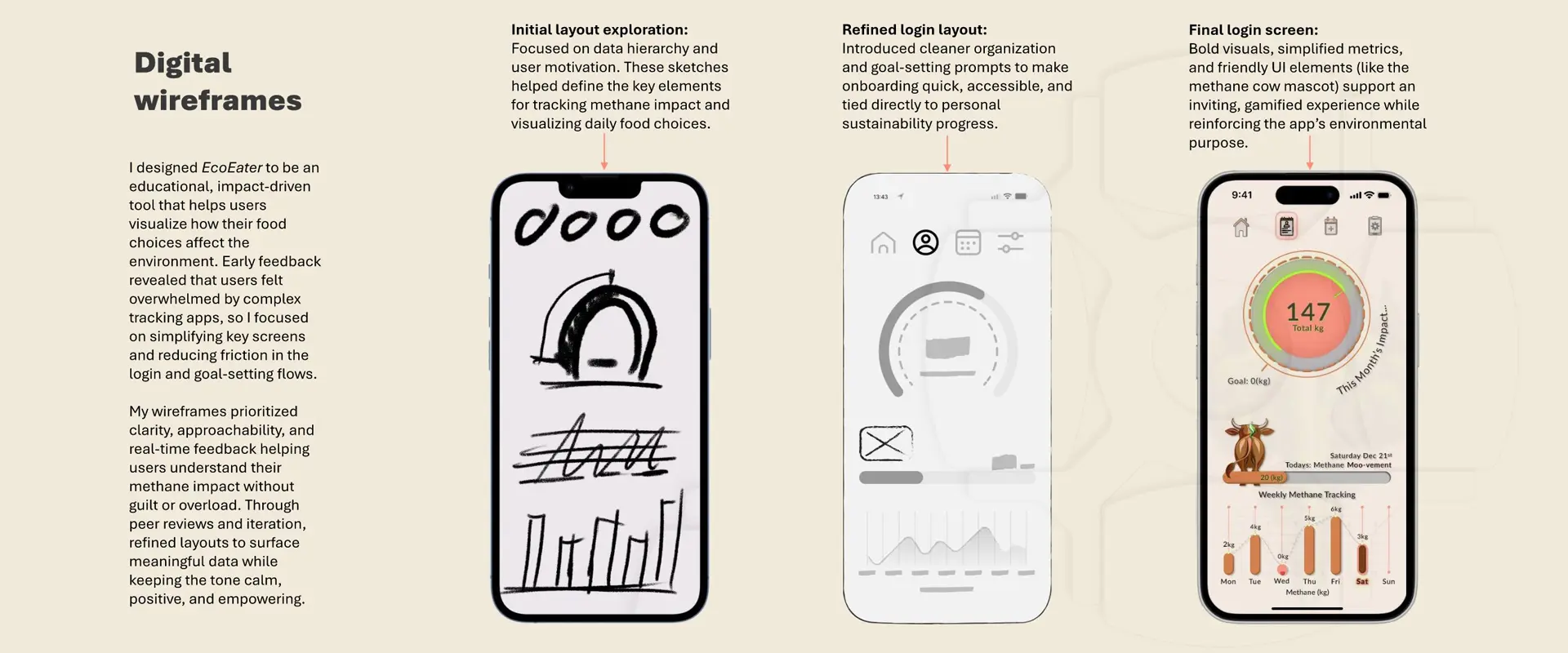 EcoEater Illustration